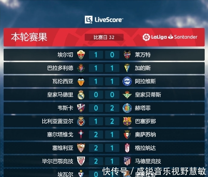 经济潜