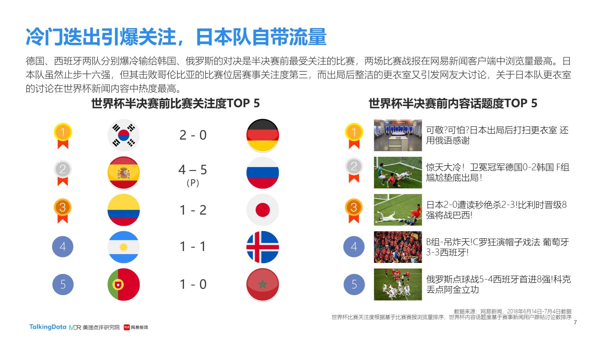 这类企业可