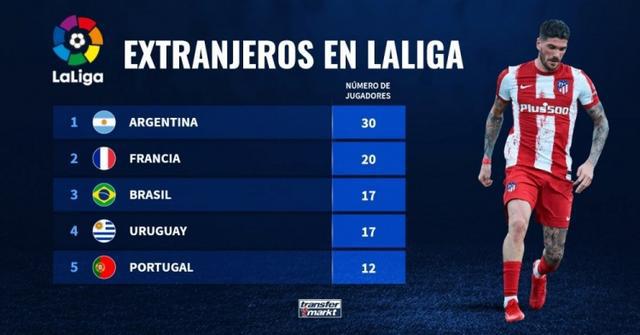 队在赛季中 队在赛季中